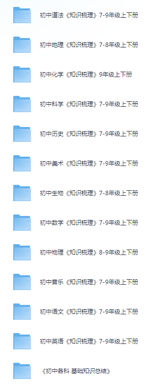 《初中各科知识点梳理大全》提升学生成绩[pdf]-影音屋