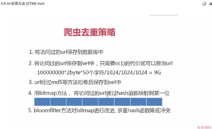 图片[3]-《畅销3年的Python分布式爬虫课程》慕课网实战课 提升你的编程能力[mp4]-影音屋