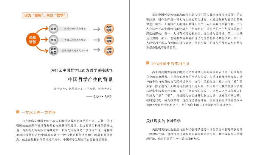 图片[4]-《超图解中国哲学简史》人人都能读懂的哲学简史 解读中国人精神世界[pdf.epub]-影音屋