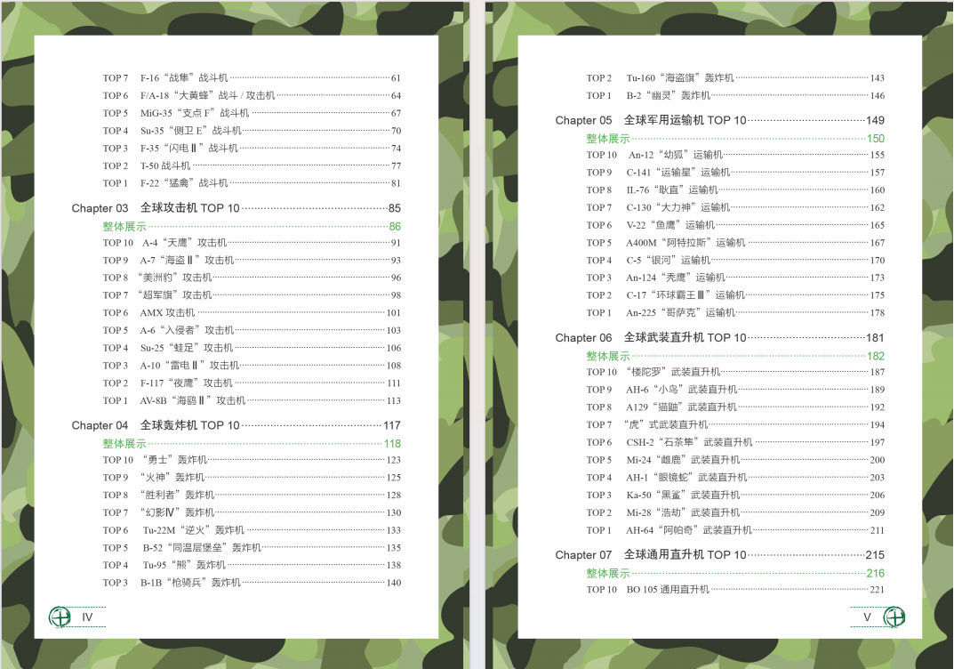 图片[3]-《全球战机TOP精选》（珍藏版）[PDF]-影音屋