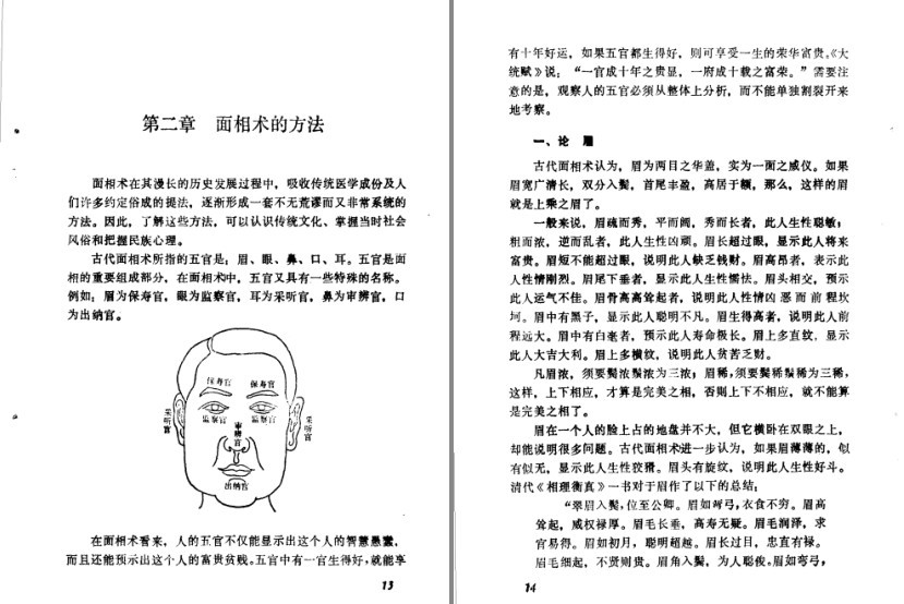 图片[2]-《中国古代民间方术 》奇怪的知识又增加了[pdf]-影音屋