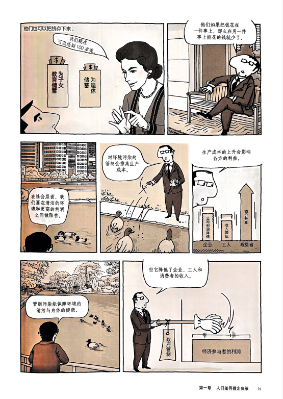 图片[4]-《经济学原理漫画版（全7册）》[pdf][1.65GB]-影音屋