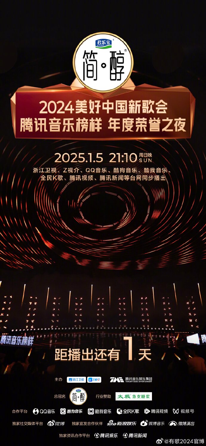 [浙江卫视 2024美好中国新歌会·腾讯音乐榜样年度荣誉之夜 周深刘宇宁单依纯实力献唱 20250105][1080I/TS][6.09]-影音屋