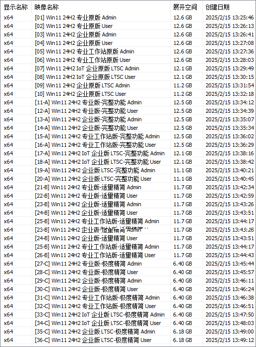 TWM000 Win10 22H2 (19045.5856)-40in1 [2025.05]-影音屋