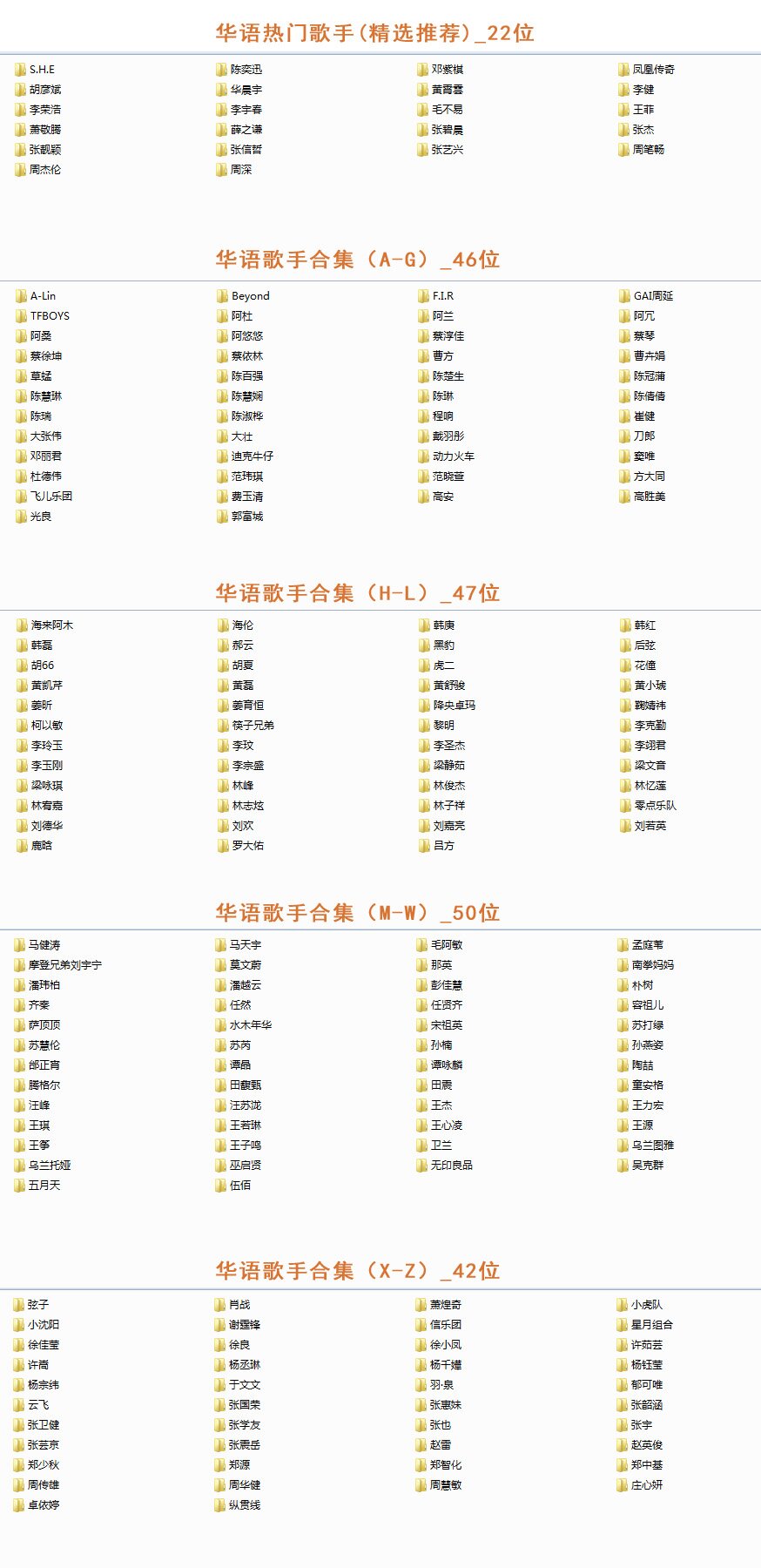 华语乐坛5000多首精选无损歌曲大合集[WAV分轨][68.2G]-影音屋