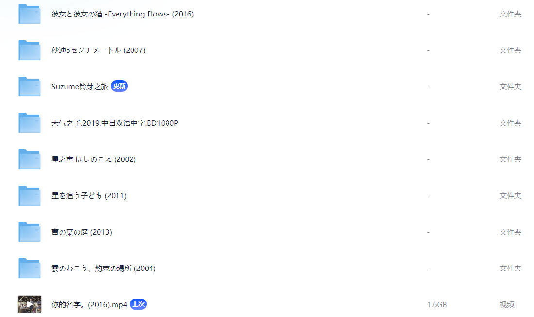 【新海诚作品】 新海诚电影合集   4K1080P超清  国日双语字幕 【42.5GB】