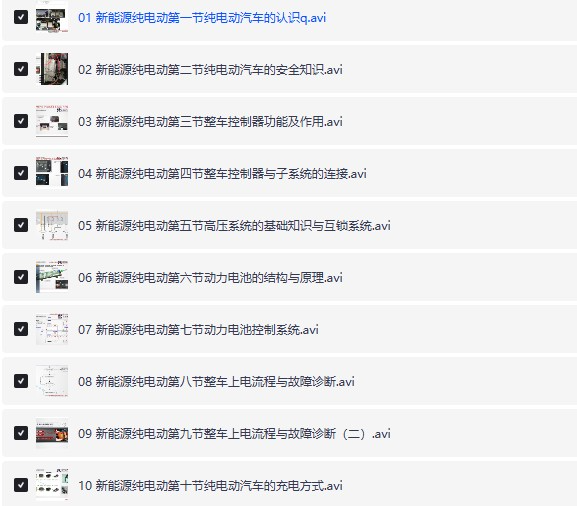 《新能源汽车维修课程》掌握前沿技术，成为行业紧缺人才[MP4]-影音屋
