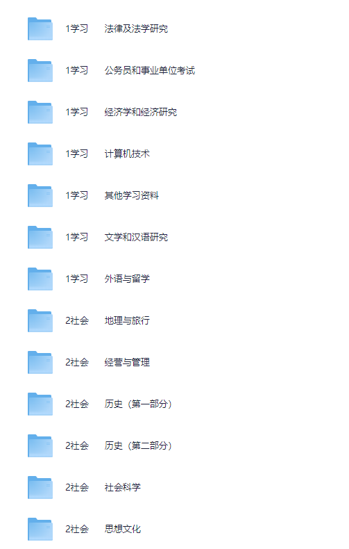 出版图书大合集 3700多本 (6寸PDF格式 21GB)[PDF]-影音屋