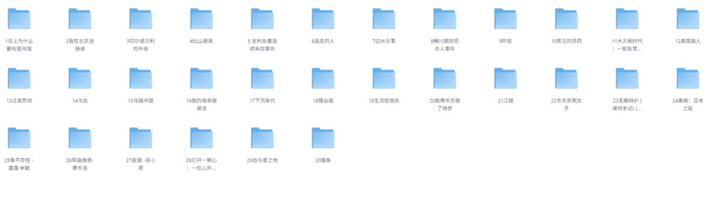 100部豆瓣高分纪实书单[pdf/epub/mobi/azw3] [1.18GB]-影音屋