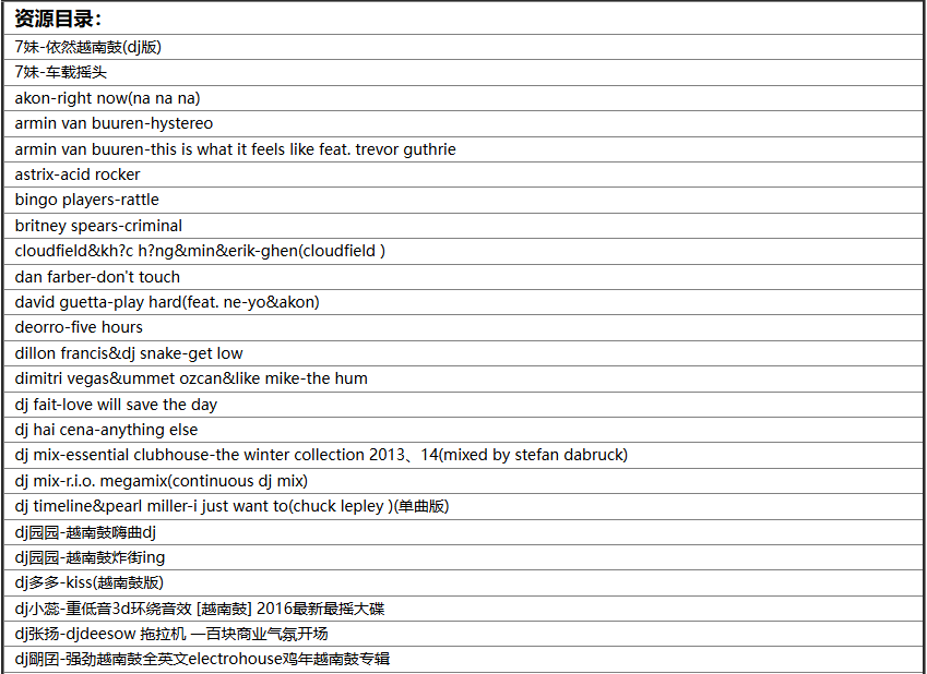 图片[4]-群星《精选135首顶级越南鼓DJ舞曲,抖音最火越南鼓合集》[MP3/WAV/分轨][3.54G]-影音屋