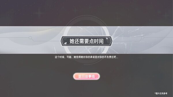 图片[3]-《心动满屋》 Build.15088762 美女嘉宾浪漫邂逅，甜蜜同居生活 免安装中文版[19.5 GB]-影音屋