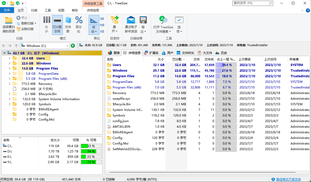 TreeSize Professional-v9.4.2-破解版[磁盘分析工具]-影音屋