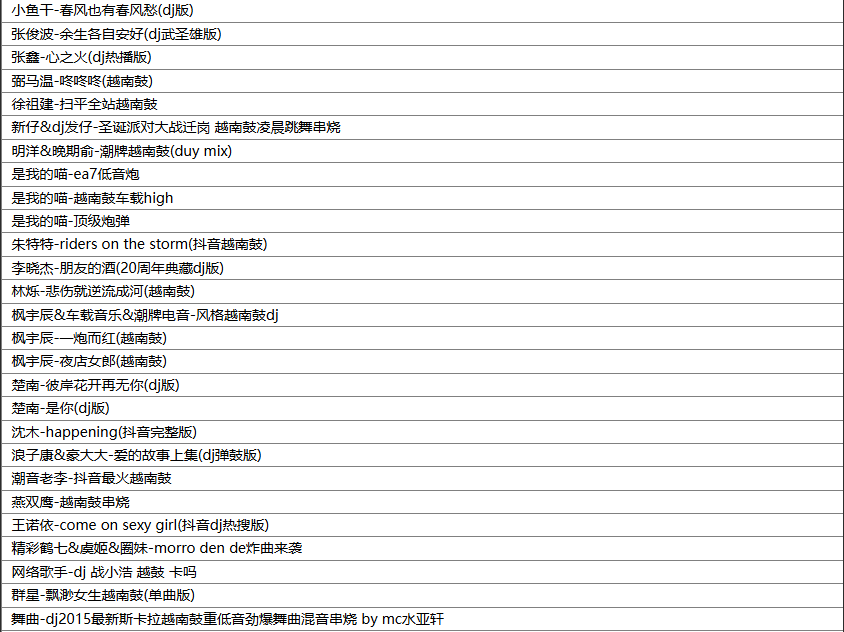 群星《精选135首顶级越南鼓DJ舞曲,抖音最火越南鼓合集》[MP3/WAV/分轨][3.54G]-影音屋