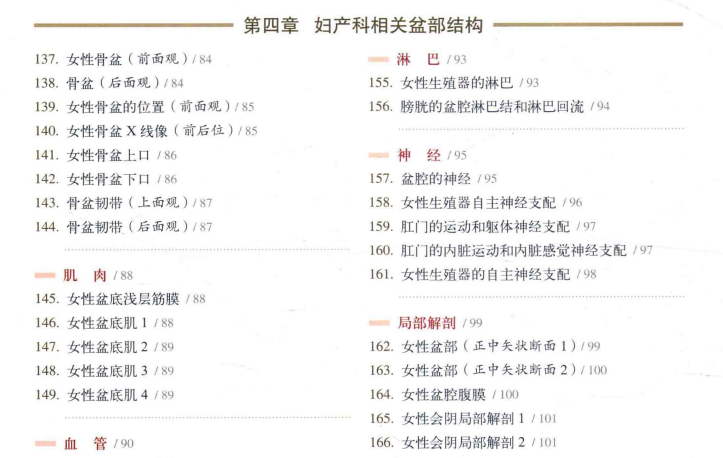 图片[2]-《女性解剖图谱》（彩图版）[PDF]-影音屋