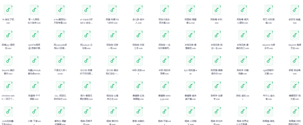 《2025全网千万收藏量无损歌曲合集》[WAV分轨][7.4G]-影音屋