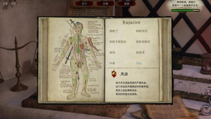 图片[7]-《人头落地：重铸版（Heads Will Roll: Reforged）》集成浮城之罪DLC TENOKE镜像版-影音屋