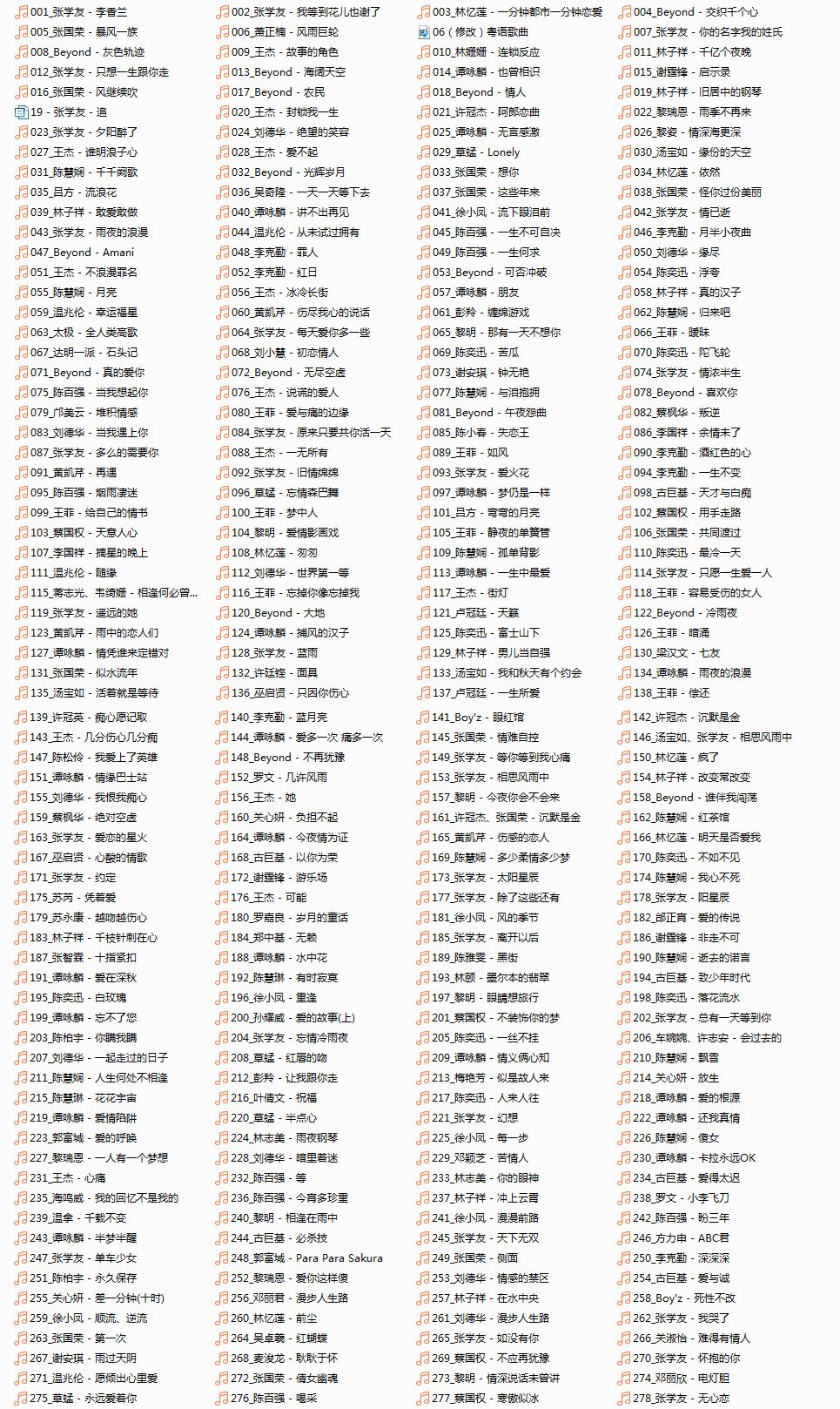 粤语经典珍藏合集（1000首）[WAV分轨][9.3G]-影音屋