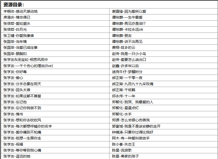 精选140华语男声伤感催泪经典怀旧歌曲合集 [WAV+MP3][5.36GB]-影音屋