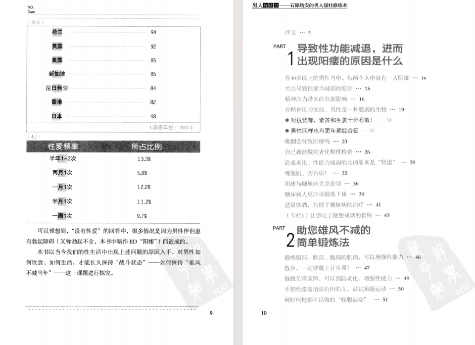 图片[2]-《男人持续力：石原结实的男人强壮修炼术》[pdf]-影音屋