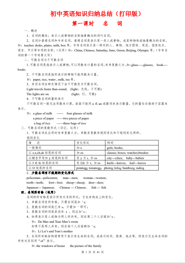 《初中英语知识点归纳汇总（超详）》[pdf]-影音屋