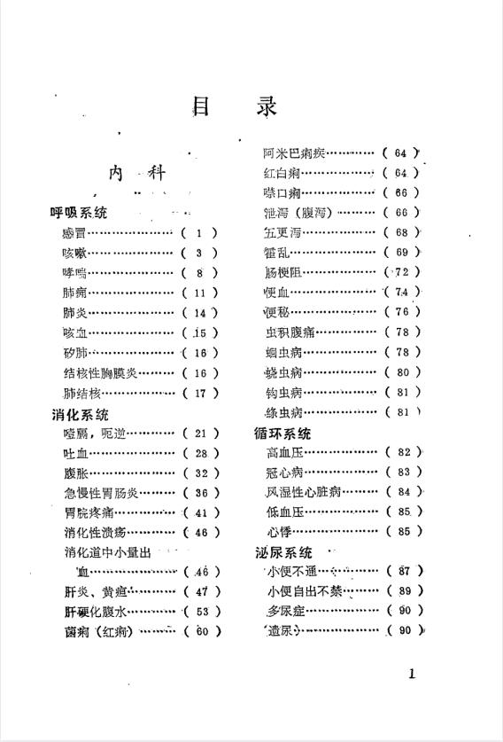 图片[3]-民间收集 祖传秘方大全[PDF]-影音屋