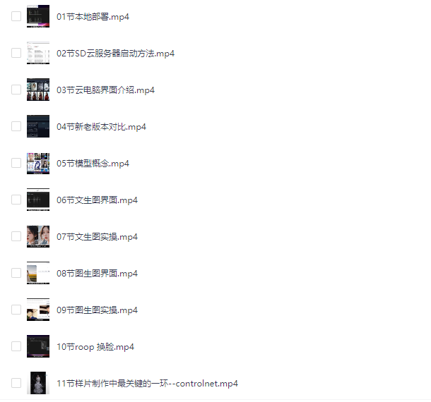 Midjourney入门到精通 AI绘图作画教学 手把手教会AI绘画[905MB]-影音屋