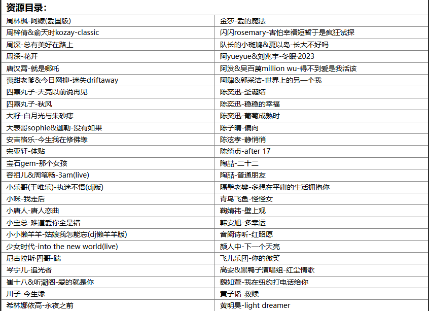 图片[4]-群星《2025年3月上旬249首抖音TOP刷屏全网最火热门BGM歌曲无损音乐合集》[MP3/WAV][10.3G]-影音屋