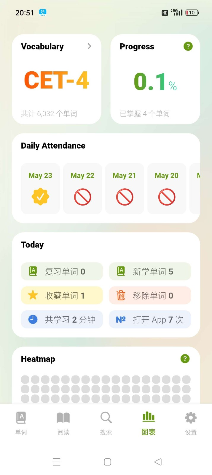 图片[2]-无痛单词-v3.4.0-解锁终身会员纯净版-影音屋