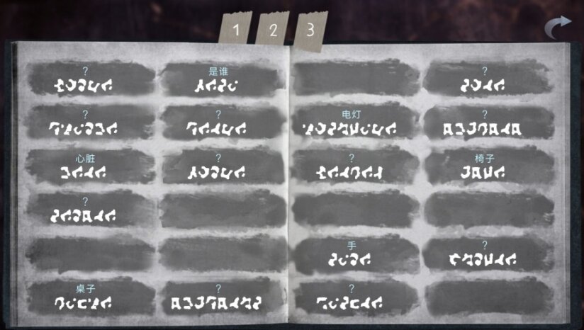 图片[2]-《文字化化》 Homicipher|官方中文|Build.16772484-影音屋