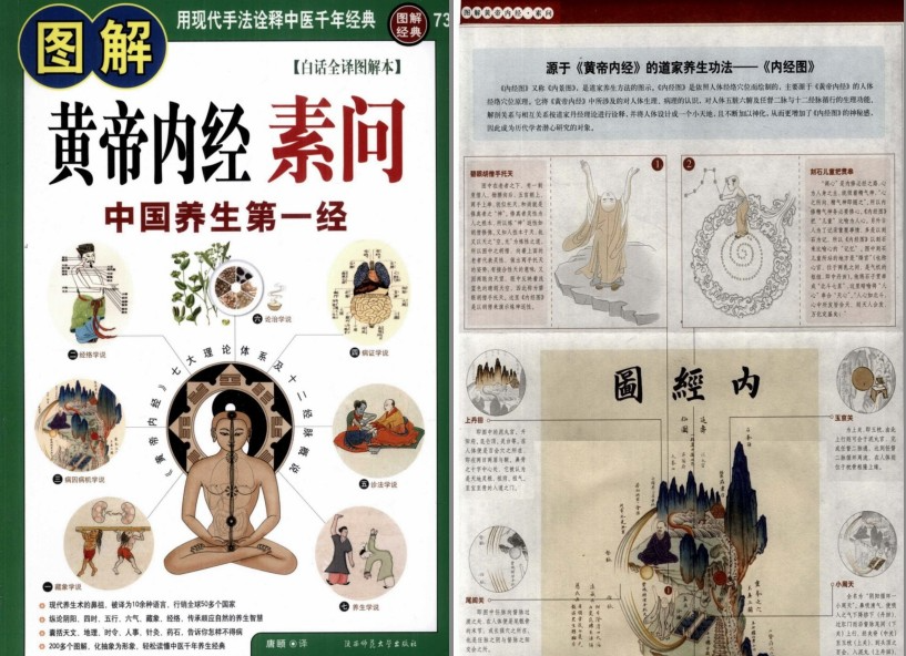 图片[5]-《图解经典 系列合集》老庄 易经 风水 术数 奇门遁甲 道教 佛教等[pdf]-影音屋