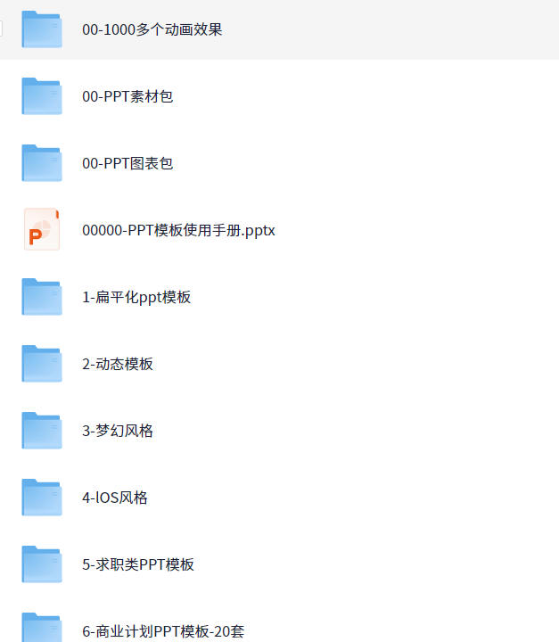 史上最全的ppt模板合集，包含各行各业所需要的各种ppt模版[85.5G]-影音屋