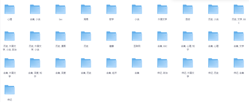 全网稀有电子书大全套[PDF][1.4G]-影音屋