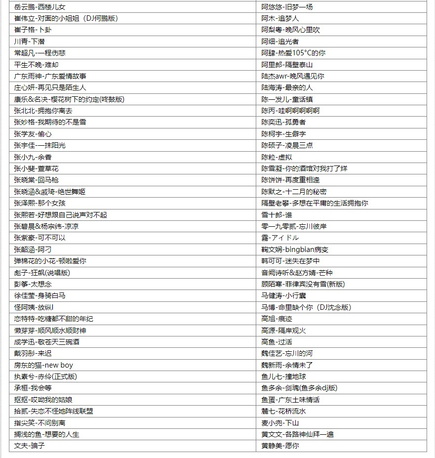 群星《一人一首网红成名曲 (抖音网红篇)》500首无损歌曲大合集[WAV分轨][20G]-影音屋