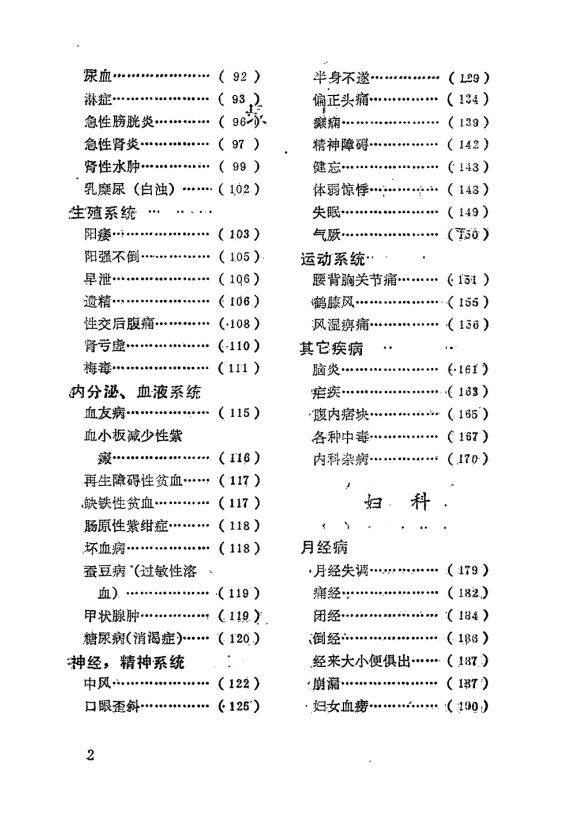 图片[4]-民间收集 祖传秘方大全[PDF]-影音屋
