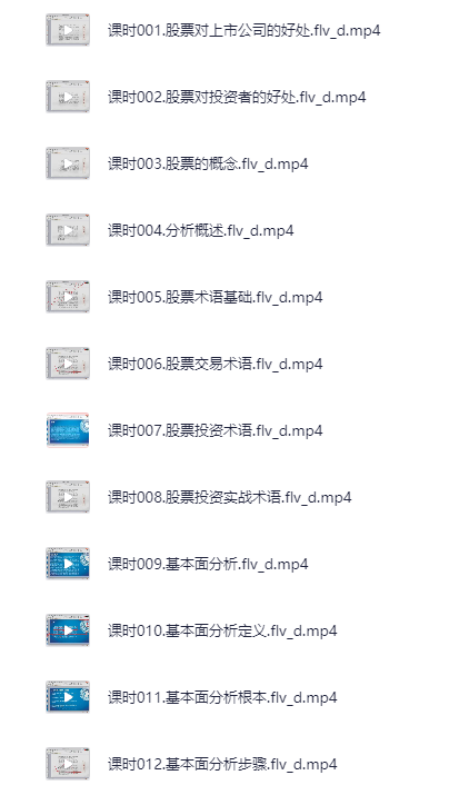 零基础炒股从入门到精通 158课视频教学[MP4][17.1G]-影音屋