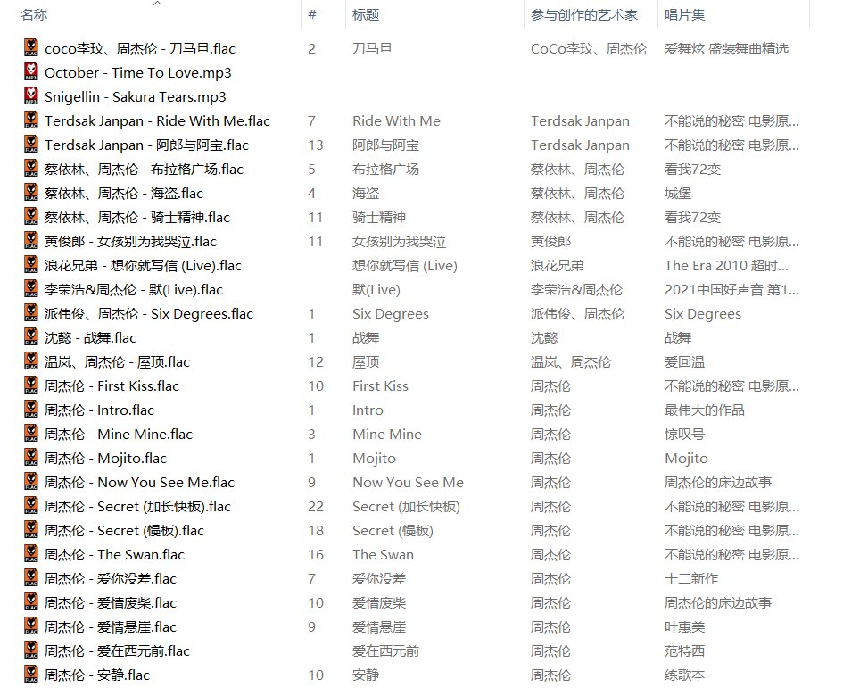 [BT下载] 周杰伦《周杰伦Hires音质歌曲合集》[FLAC][96kHz][16.5G]-影音屋
