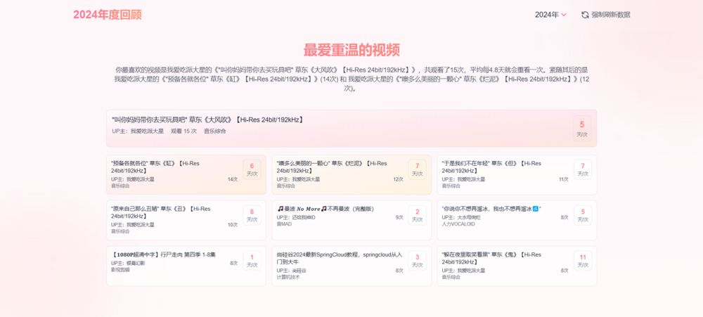 图片[4]-BilibiliHistoryFetcher-v1.3.2-v1.2.1-开源B站历史记录管理工具[支持批量管理下载]-影音屋
