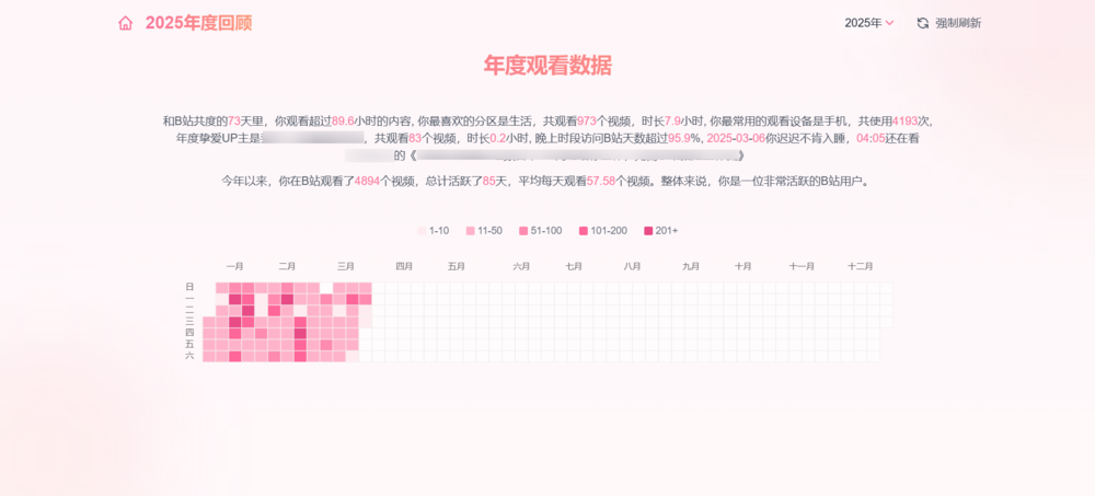 图片[3]-BilibiliHistoryFetcher-v1.3.2-v1.2.1-开源B站历史记录管理工具[支持批量管理下载]-影音屋