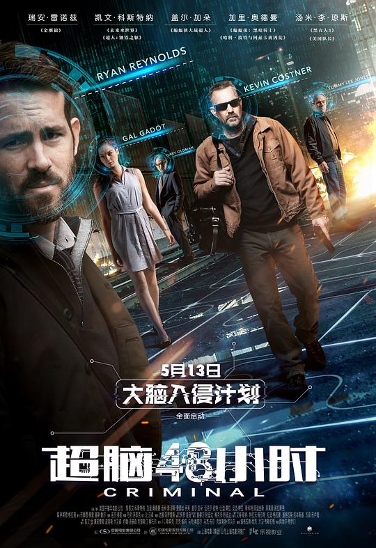 超脑48小时[简繁英字幕].Criminal.2016.1080p.BluRay.x265.10bit.DTS-QuickIO 5.99GB-影音屋