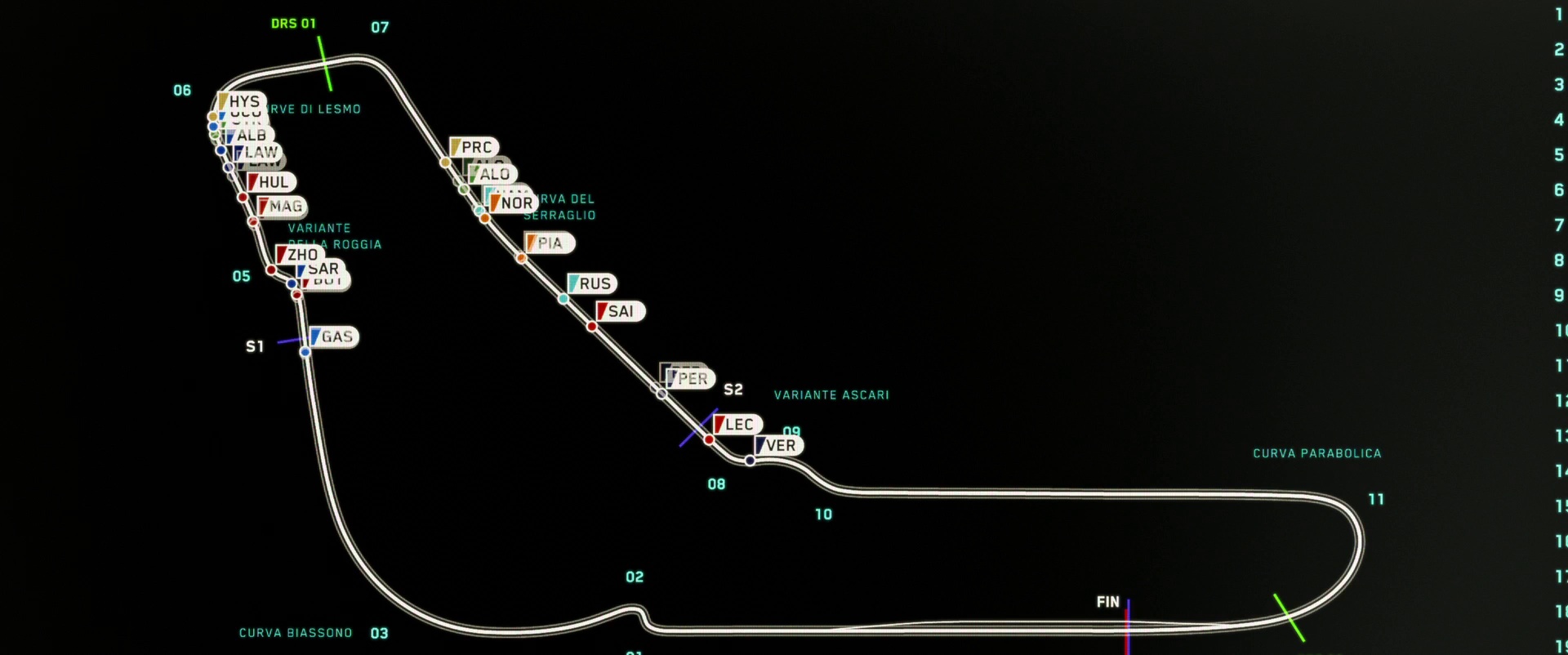 图片[4]-F1：狂飙飞车[国英多音轨/简繁英双语特效字幕].F1.The.Movie.2025.1080p.iTunes.WEB-DL.DDP.5.1.Atmos.H.264-DreamHD 12.45GB-影音屋