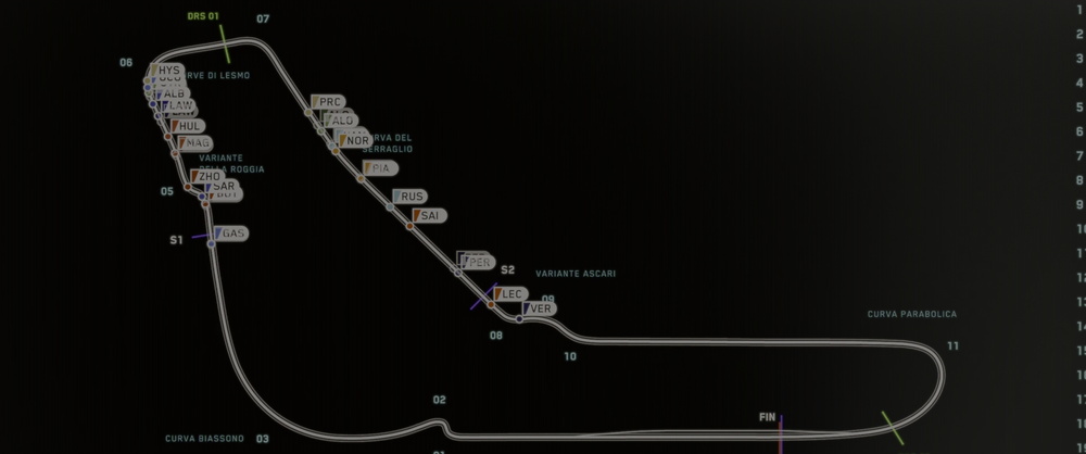 图片[4]-[BT下载][F1：狂飙飞车][WEB-MKV/27.86GB][国英多音轨/简繁英双语特效字幕][4K-2160P][HDR版本][H265编码][流媒体][DreamHD]-影音屋