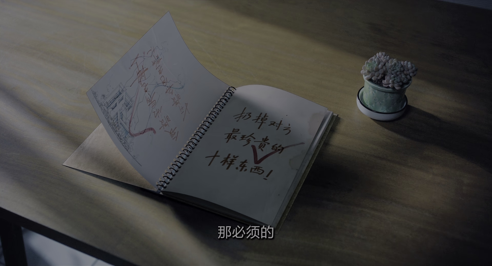 图片[7]-[BT下载][分手清单][WEB-MKV/12.91GB][国语配音/中文字幕][4K-2160P][60帧率][HDR版本][H265编码][流媒体][QuickIO]-影音屋