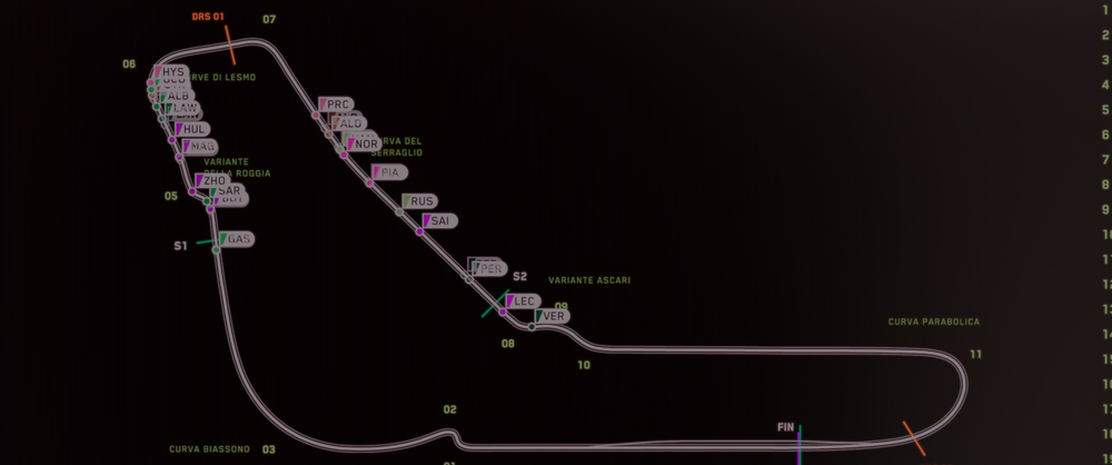 图片[4]-[BT下载][F1：狂飙飞车][WEB-MKV/27.22GB][简繁英字幕][4K-2160P][杜比视界版本][H265编码][流媒体][DreamHD]-影音屋