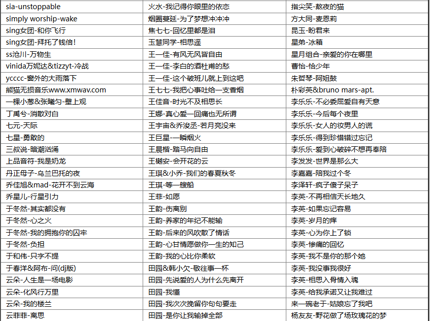 2025年抖音火爆热搜流行无损歌曲543首精选合集[WAV+MP3][26.7GB]-影音屋