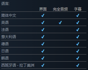 图片[2]-《亚利桑那阳光2(Arizona Sunshine 2)》V1.2(Build13408713)官方中文版[俄网portable 2024.02.23更新45.29G]-影音屋