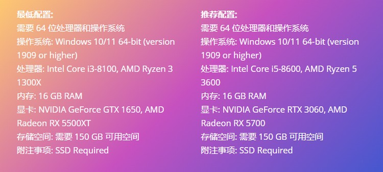 图片[2]-《美国末日2/最后的生还者2》（The Last of Us Part II Remastered）v1.0.1免安装中文版[119G]-影音屋