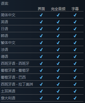 图片[2]-《密室逃脱模拟器(Escape Simulator)》V36237r+Dlcs官方中文版[俄网Пиратка 2025.09.23更新12G]-影音屋
