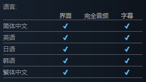 图片[2]-《东方夜雀食堂(Touhou Mystias Izakaya)》Build17013930官方中文版[俄网Пиратка 2025.01.23更新1.39G]-影音屋