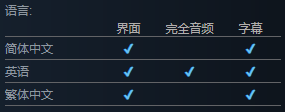图片[2]-《雷电5导演剪辑版(Raiden V Directors Cut)》V1.00官方中文版[俄网GOG 2024.02.23更新1.75G]-影音屋
