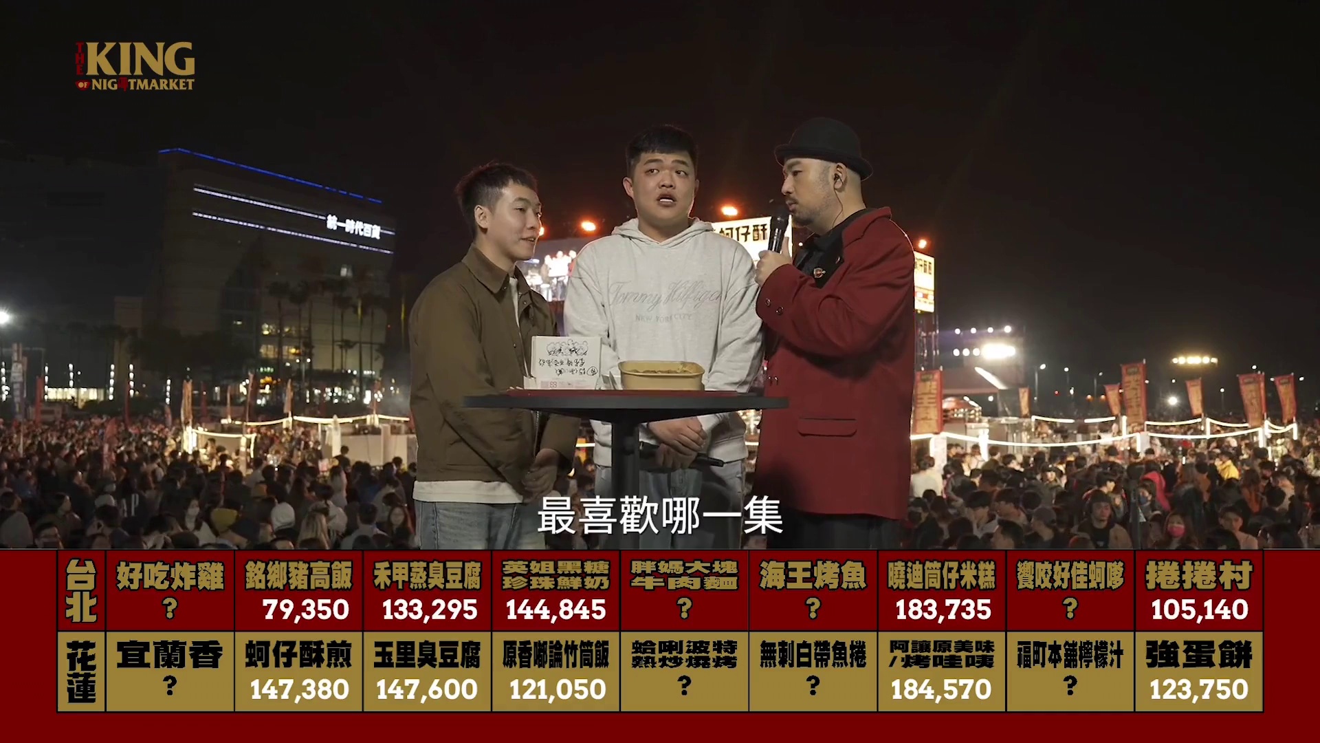 图片[5]-[BT下载][夜市王][全10集][WEB-MKV/26.23G][国语配音/中文字幕][1080P][流媒体][LelveTV]-影音屋